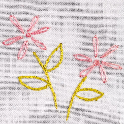 Detailed closeup of embroidered retro-style pink flowers